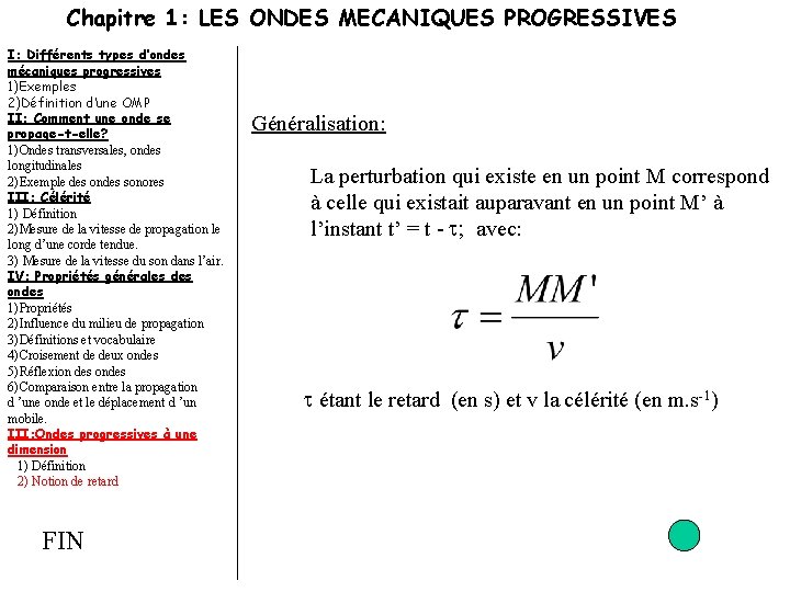 Chapitre 1: LES ONDES MECANIQUES PROGRESSIVES I: Différents types d’ondes mécaniques progressives 1)Exemples 2)Définition