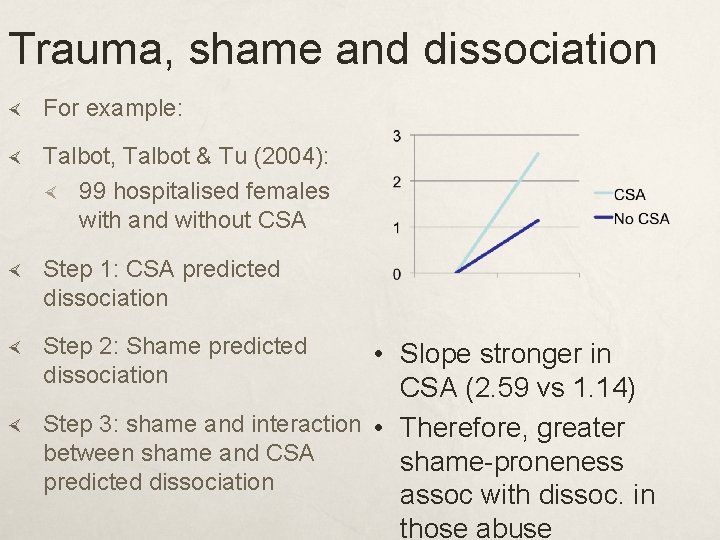 Trauma, shame and dissociation For example: Talbot, Talbot & Tu (2004): 99 hospitalised females