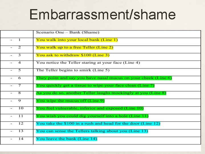 Embarrassment/shame 