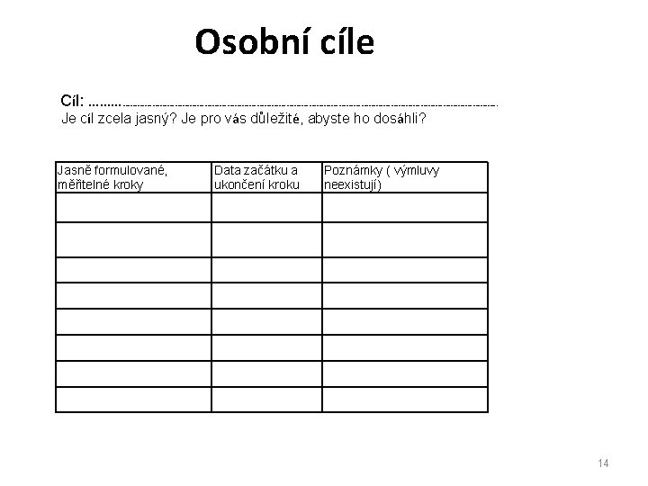 Osobní cíle Cíl: ………………………………………………………………………. . Je cíl zcela jasný? Je pro vás důležité, abyste