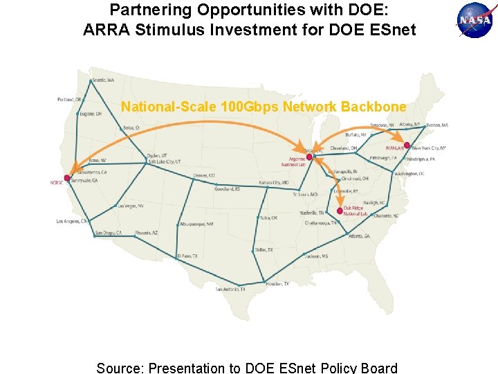 Partnering Opportunities with DOE: ARRA Stimulus Investment for DOE ESnet National-Scale 100 Gbps Network