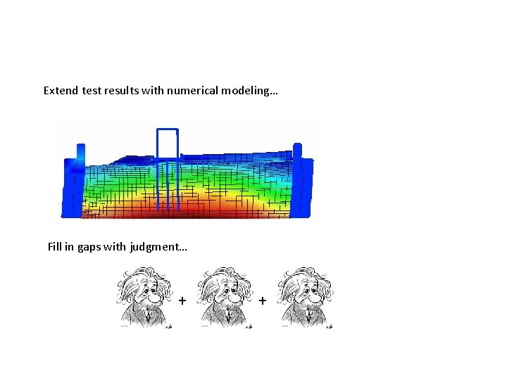 Extend test results with numerical modeling… Fill in gaps with judgment… + + 
