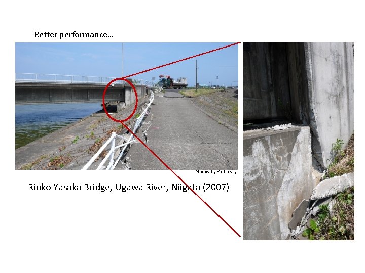 Better performance… Photos by Yashinsky Rinko Yasaka Bridge, Ugawa River, Niigata (2007) 