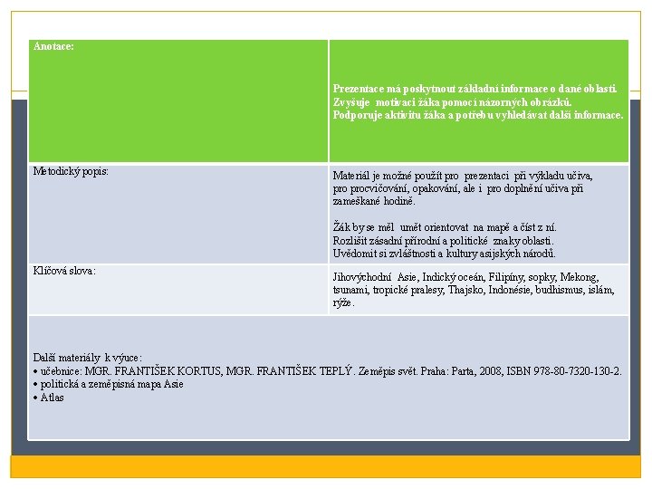 Anotace: Prezentace má poskytnout základní informace o dané oblasti. Zvyšuje motivaci žáka pomocí názorných Anotace: Prezentace má poskytnout základní informace o dané oblasti. Zvyšuje motivaci žáka pomocí názorných