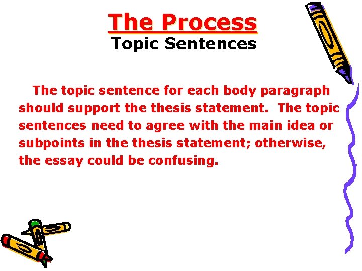 The Process Topic Sentences The topic sentence for each body paragraph should support thesis