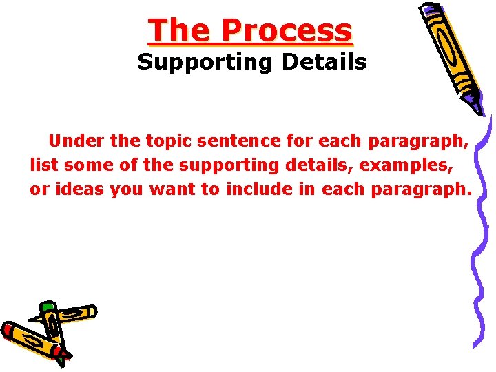 The Process Supporting Details Under the topic sentence for each paragraph, list some of