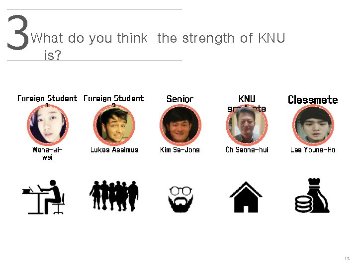 3 What do you think the strength of KNU is? Foreign Student 1 2