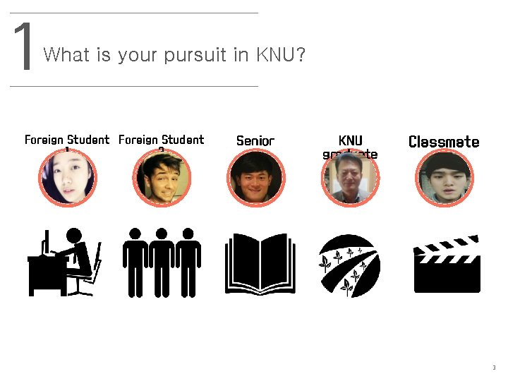 1 What is your pursuit in KNU? Foreign Student 1 2 Senior KNU graduate