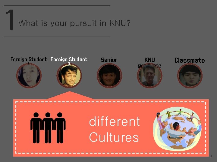 1 What is your pursuit in KNU? Foreign Student 1 2 Name: Lukas Assimuss