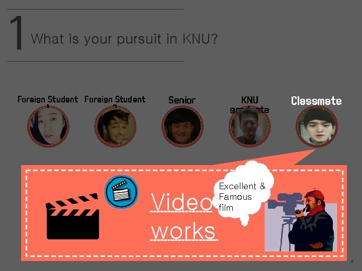 1 What is your pursuit in KNU? Foreign Student 1 2 Senior Video works
