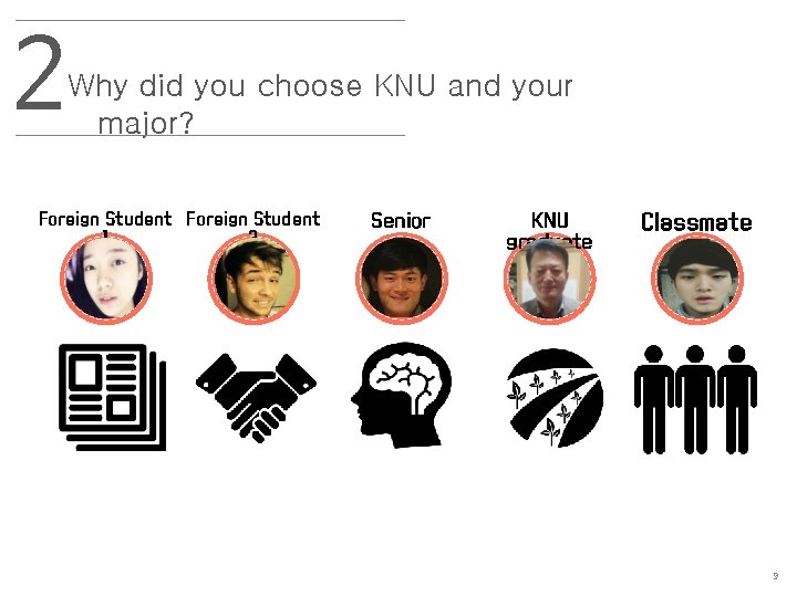 2 Why did you choose KNU and your major? Foreign Student 1 2 Senior