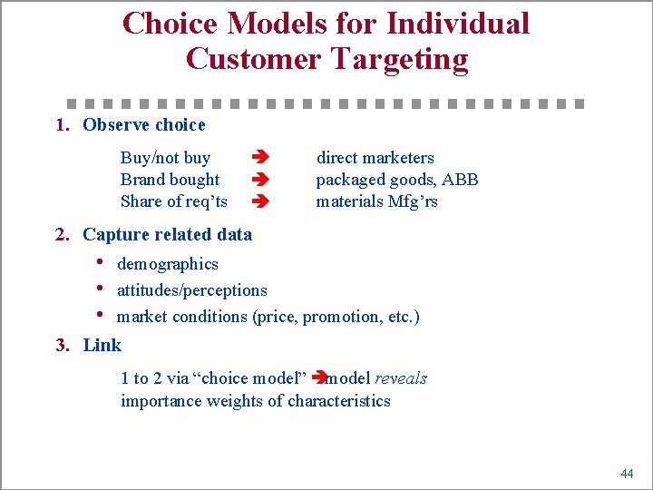 Choice Models for Individual Customer Targeting 1. Observe choice Buy/not buy Brand bought Share