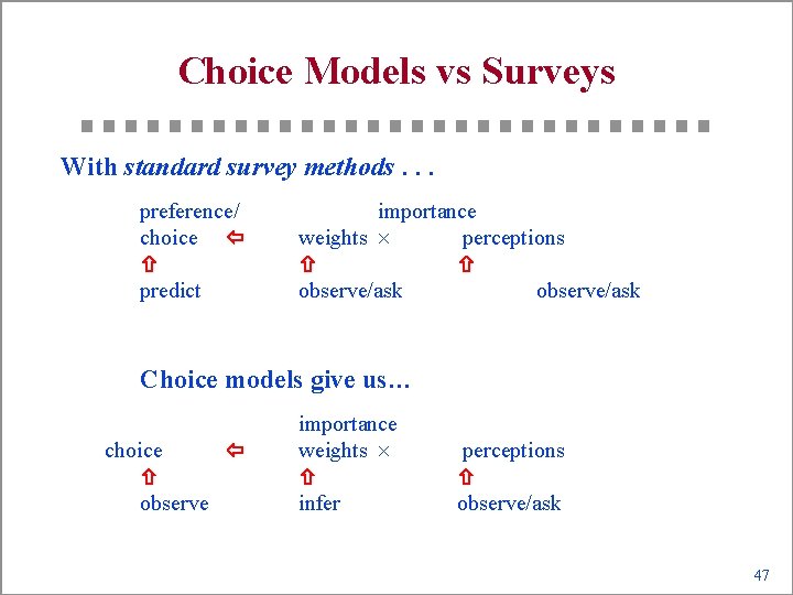 Choice Models vs Surveys With standard survey methods. . . preference/ choice ï ñ