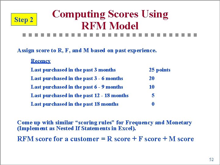 Step 2 Computing Scores Using RFM Model Assign score to R, F, and M