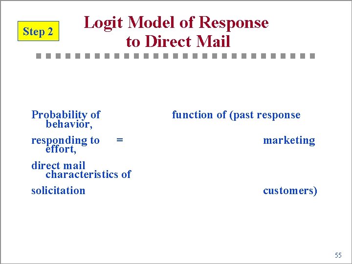 Step 2 Logit Model of Response to Direct Mail Probability of behavior, responding to