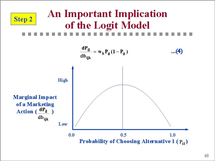Step 2 An Important Implication of the Logit Model. . . (4) High Marginal