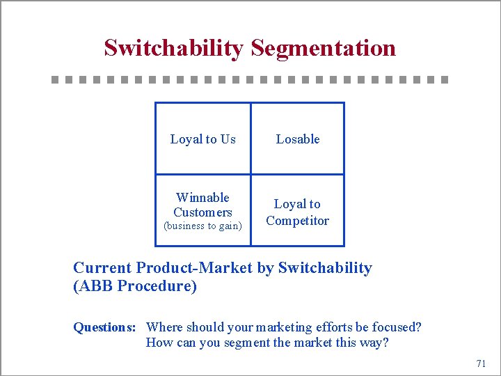 Switchability Segmentation Loyal to Us Losable Winnable Customers Loyal to Competitor (business to gain)