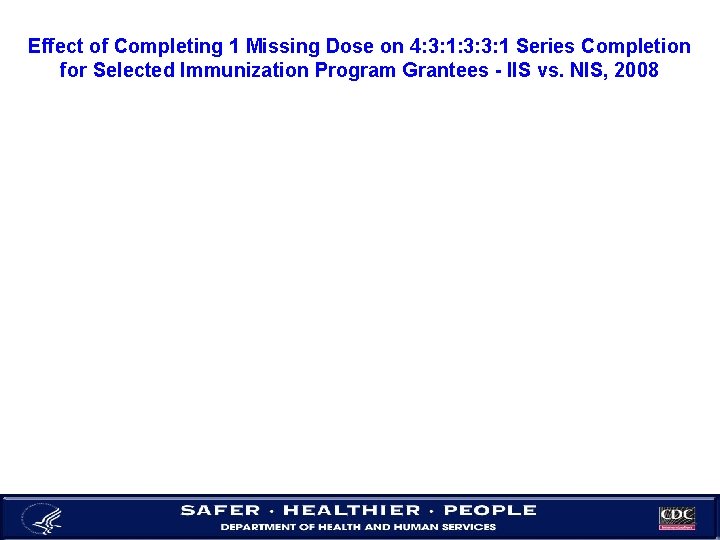Effect of Completing 1 Missing Dose on 4: 3: 1: 3: 3: 1 Series