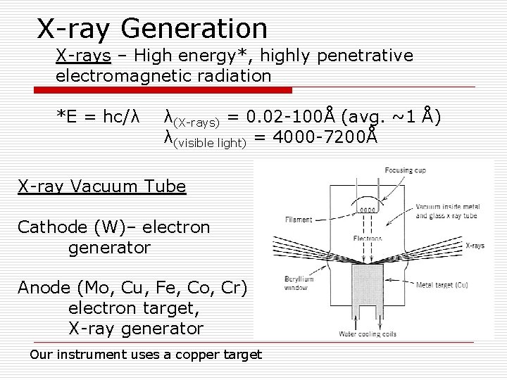 X-ray Generation X-rays – High energy*, highly penetrative electromagnetic radiation *E = hc/λ λ(X-rays)