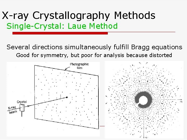 X-ray Crystallography Methods Single-Crystal: Laue Method Several directions simultaneously fulfill Bragg equations Good for