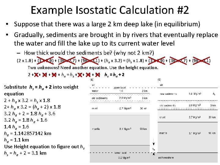 Example Isostatic Calculation #2 • Suppose that there was a large 2 km deep