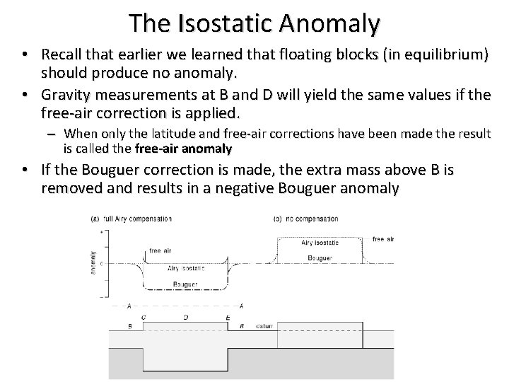 The Isostatic Anomaly • Recall that earlier we learned that floating blocks (in equilibrium)