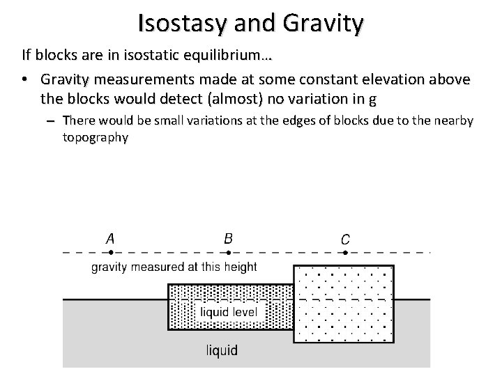 Isostasy and Gravity If blocks are in isostatic equilibrium… • Gravity measurements made at