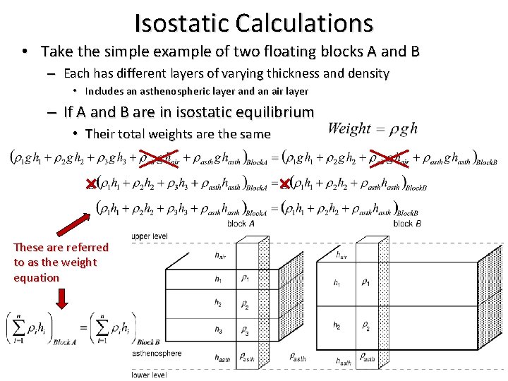 Isostatic Calculations • Take the simple example of two floating blocks A and B