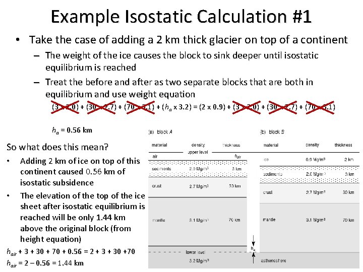 Example Isostatic Calculation #1 • Take the case of adding a 2 km thick