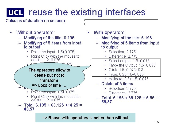 reuse the existing interfaces Calculus of duration (in second) • Without operators: – Modifying