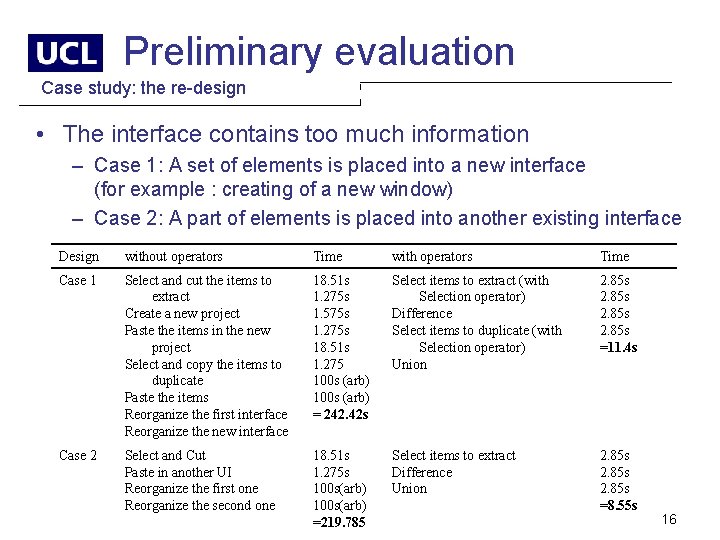 Preliminary evaluation Case study: the re-design • The interface contains too much information –