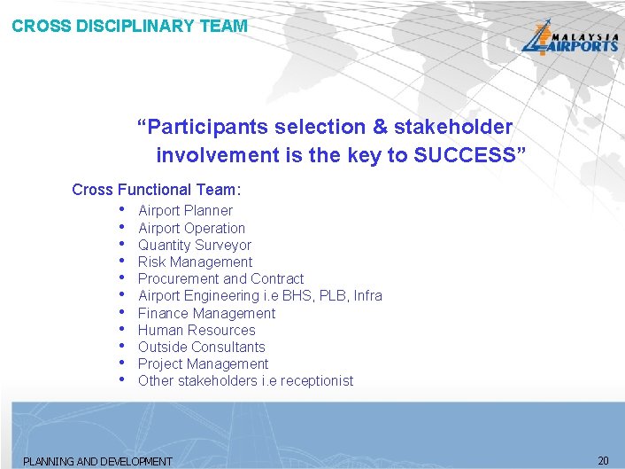 CROSS DISCIPLINARY TEAM “Participants selection & stakeholder involvement is the key to SUCCESS” Cross