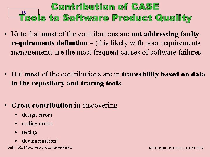 15 • Note that most of the contributions are not addressing faulty requirements definition