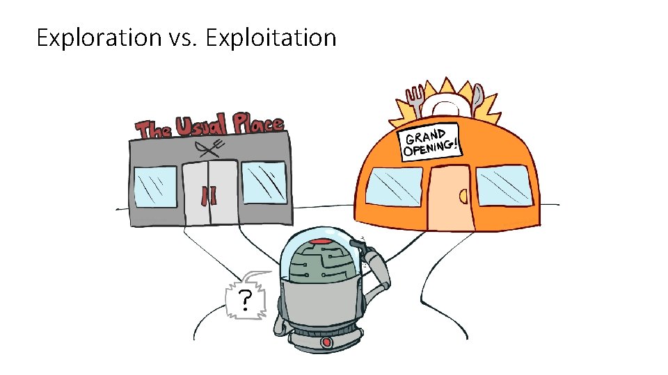 Exploration vs. Exploitation Exploration vs. Exploitation