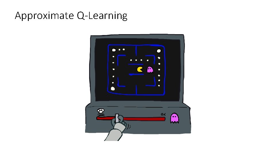 Approximate Q-Learning Approximate Q-Learning