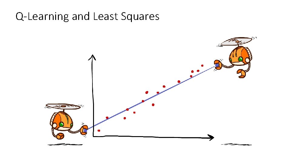 Q-Learning and Least Squares Q-Learning and Least Squares