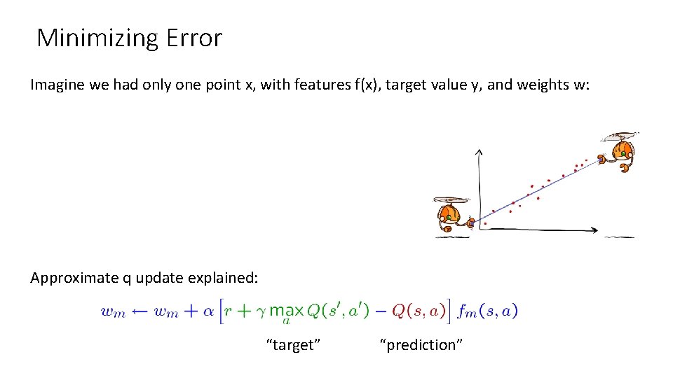 Minimizing Error Imagine we had only one point x, with features f(x), target value Minimizing Error Imagine we had only one point x, with features f(x), target value