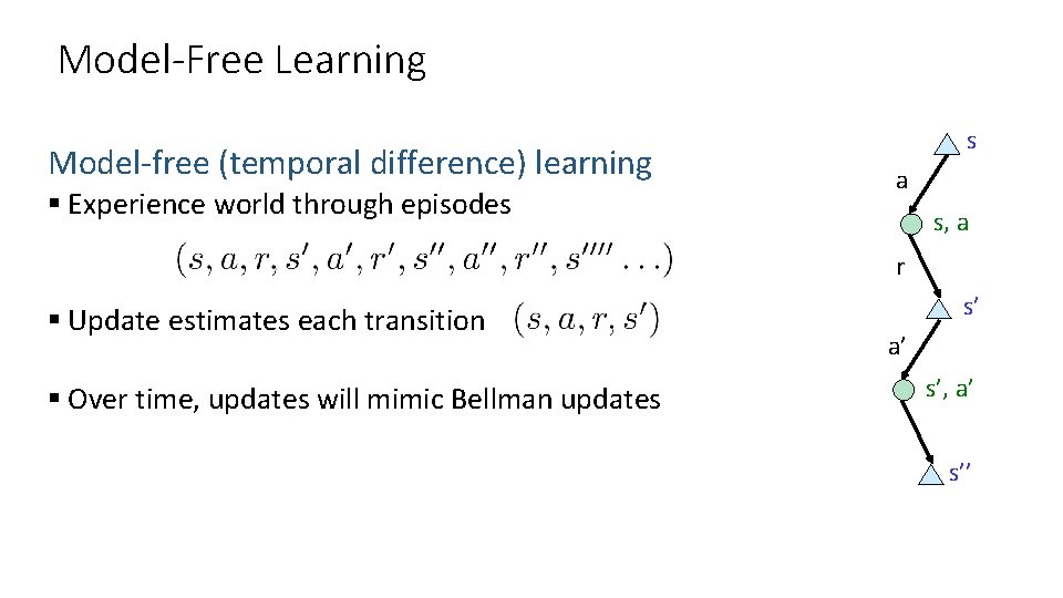 Model-Free Learning Model-free (temporal difference) learning § Experience world through episodes s a s, Model-Free Learning Model-free (temporal difference) learning § Experience world through episodes s a s,