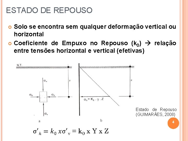 ESTADO DE REPOUSO Solo se encontra sem qualquer deformação vertical ou horizontal Coeficiente de