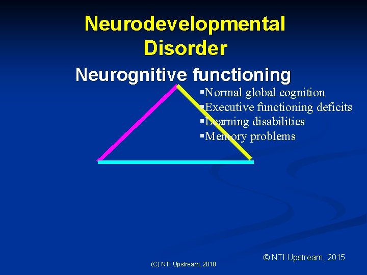 Neurodevelopmental Disorder Neurognitive functioning §Normal global cognition §Executive functioning deficits §Learning disabilities §Memory problems
