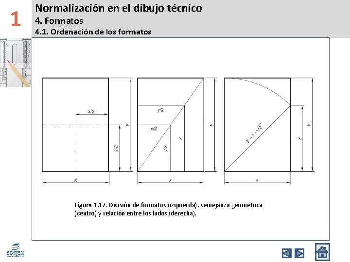 1 Normalizacin en el dibujo tcnico 1 Clasificacin