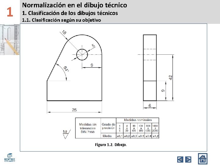 1 Normalizacin en el dibujo tcnico 1 Clasificacin