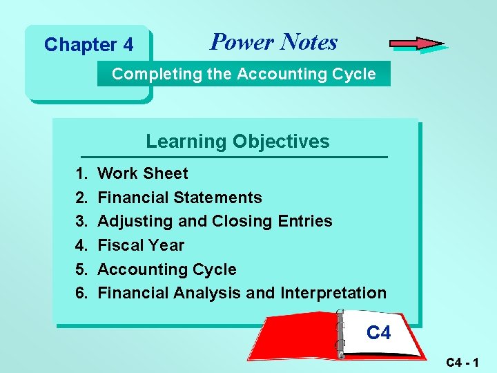 Chapter 4 Power Notes Completing the Accounting Cycle Learning Objectives 1. 2. 3. 4.