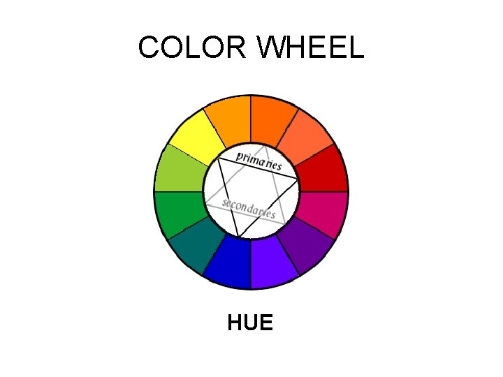 COLOR WHEEL HUE 