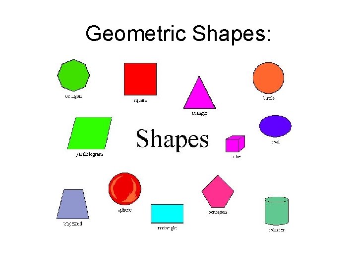 Geometric Shapes: 