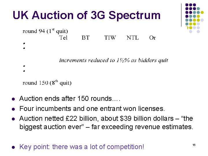 UK Auction of 3 G Spectrum l l Auction ends after 150 rounds…. Four