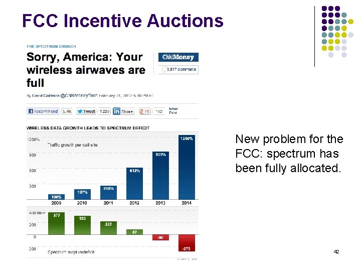 FCC Incentive Auctions New problem for the FCC: spectrum has been fully allocated. 42