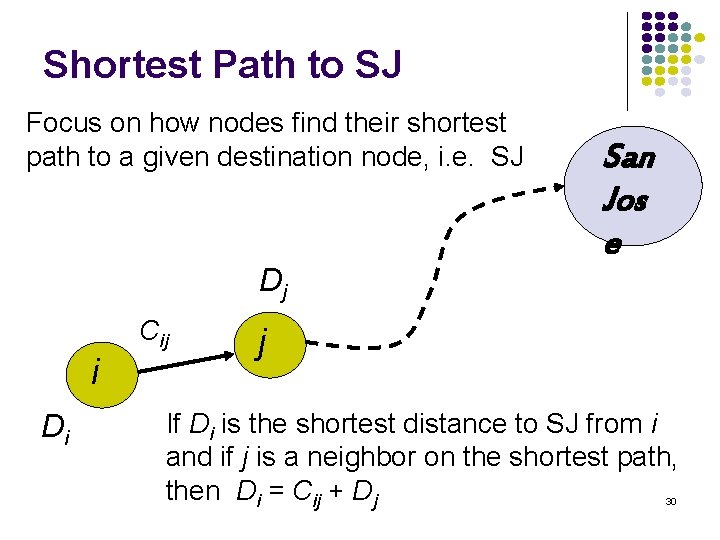 Shortest Path to SJ Focus on how nodes find their shortest path to a