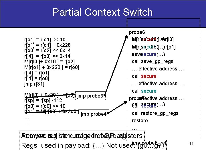 Partial Context Switch probe 6: call secure(…) M[r[sp] -20 ] = r[l 0] r[o