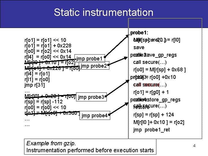 Static instrumentation r[o 1] = r[o 1] << 10 r[o 1] = r[o 1]